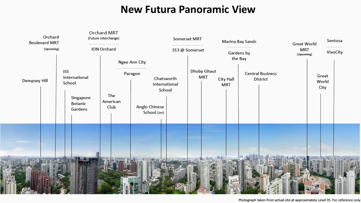 Views from New Futura Condominium
