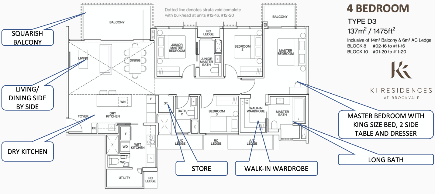 Ki Condo Floor Plan . 4 Bedroom . Type D3