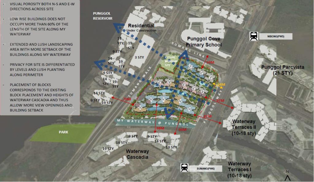 Piermont Grand EC · Showflat by CDL · Brochure Floor Plan Price